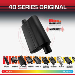 Flowmaster inlet offset detail showing 2.50" inlet alignment and installation benefit