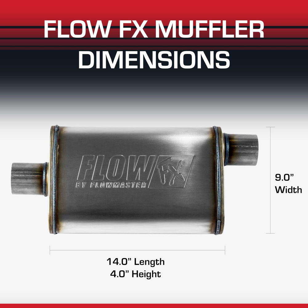 Flowmaster mounted on sedan in street setting showing sound and style benefit