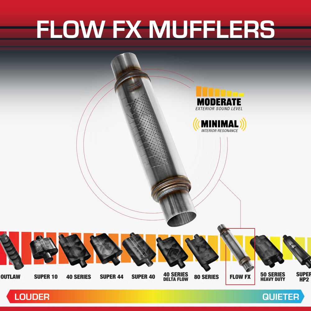 Flowmaster perforated core closeup showing sound control benefit