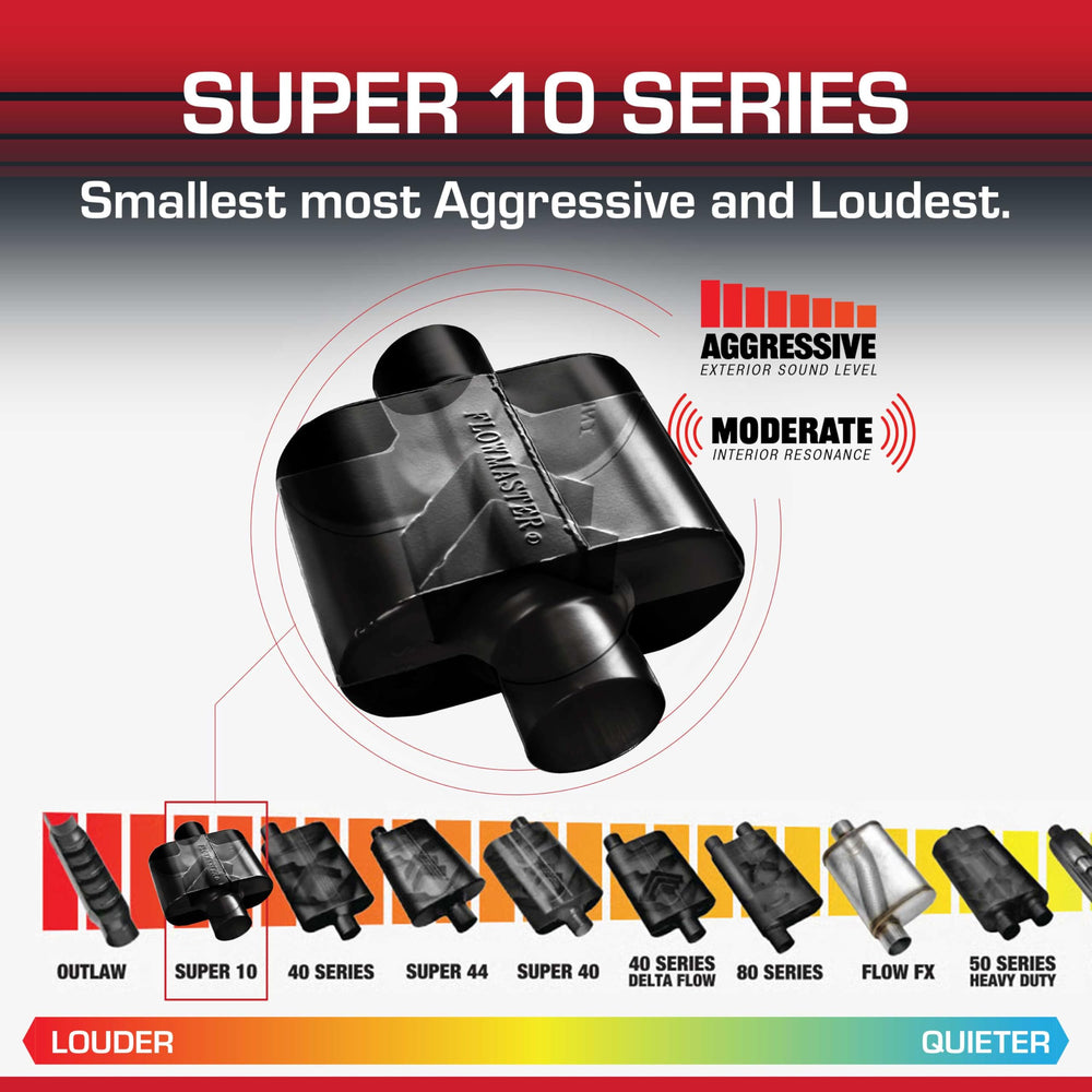Flowmaster Super 10 inlet and outlet detail showing 2.50" ports for installation benefit