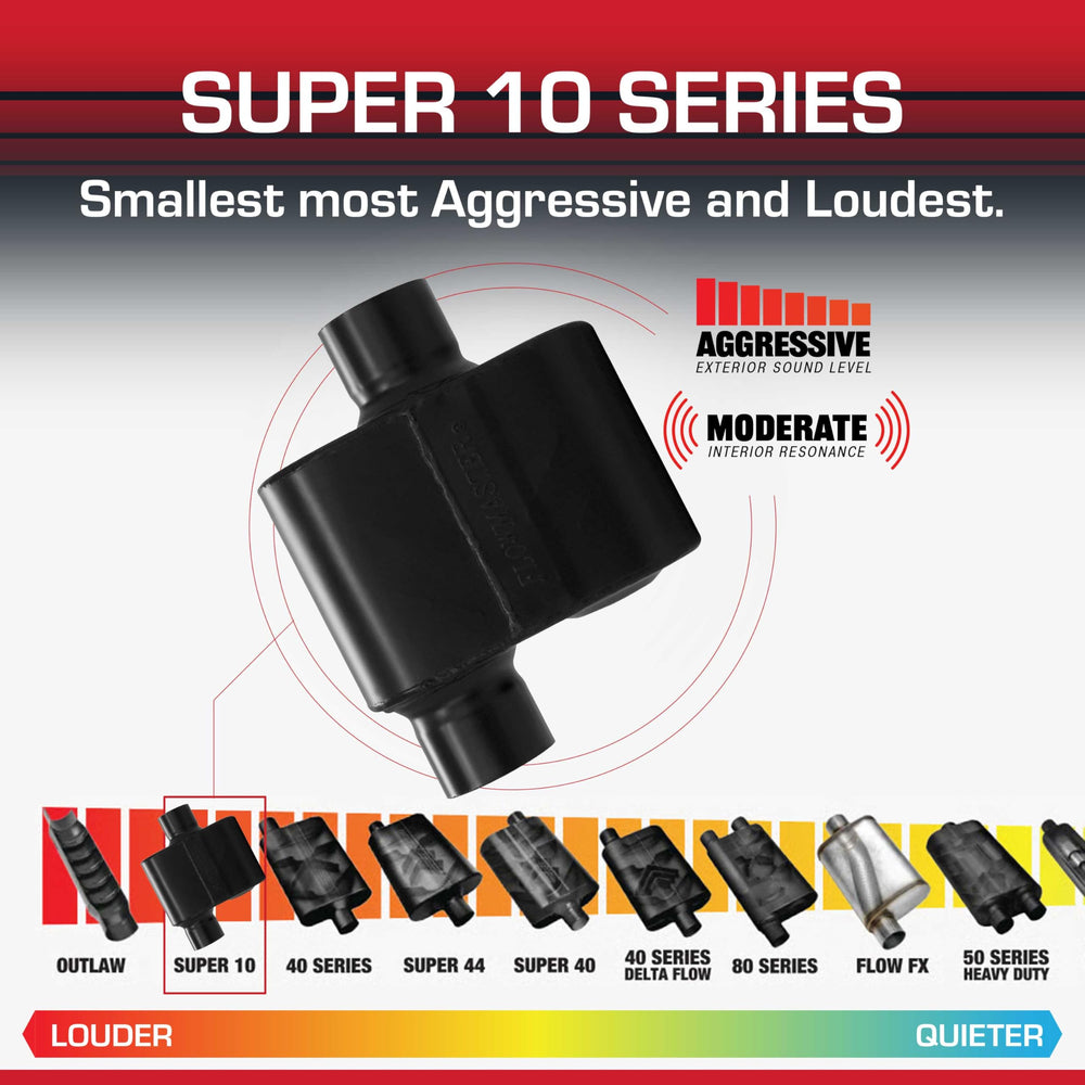 Flowmaster Super 10 offset inlet side profile highlighting fitment flexibility