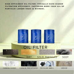 FLTRUCKTOP oil filter side profile highlighting size and fit precision