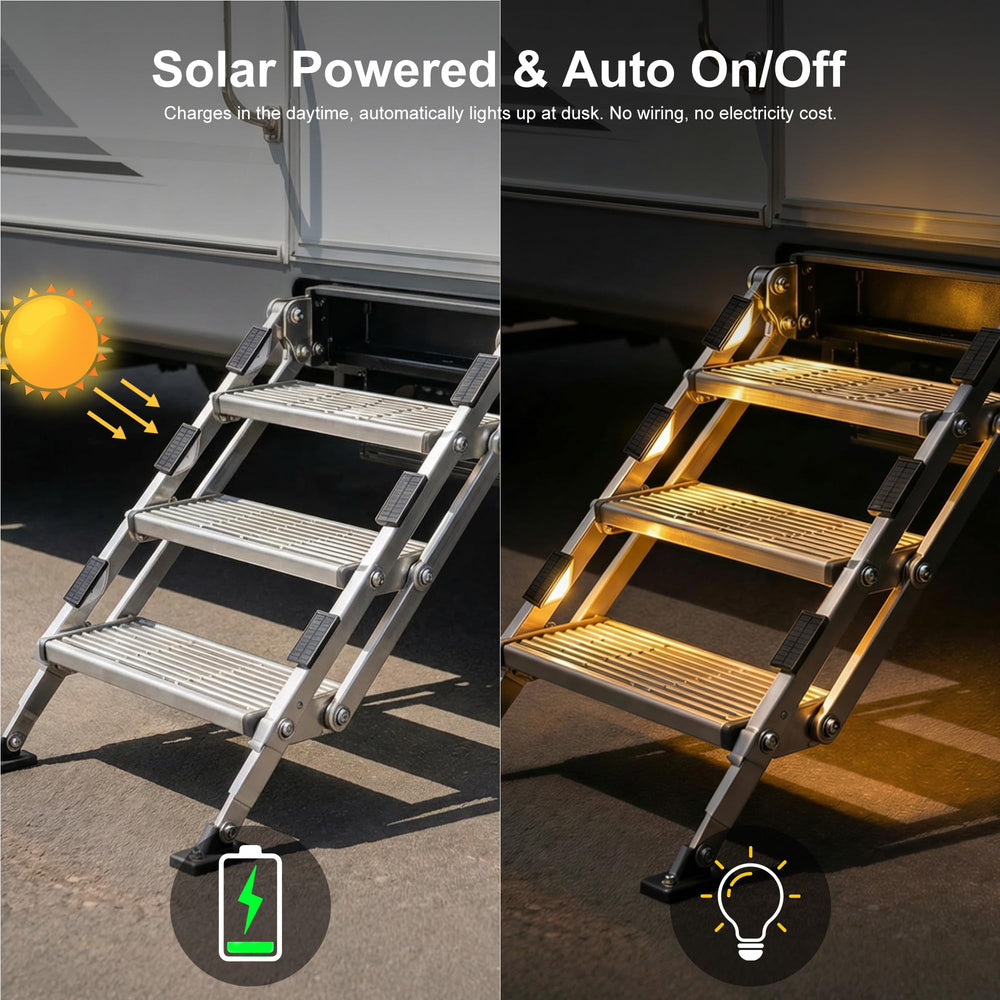 Flupuro solar panel top detail showing efficient charging for reliable dusk activation