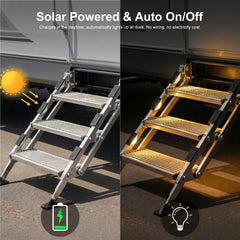 Flupuro solar panel top detail showing efficient charging for reliable dusk activation