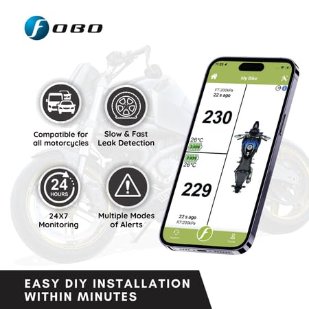 FOBO close-up on sensor texture revealing durable finish and weather resistance