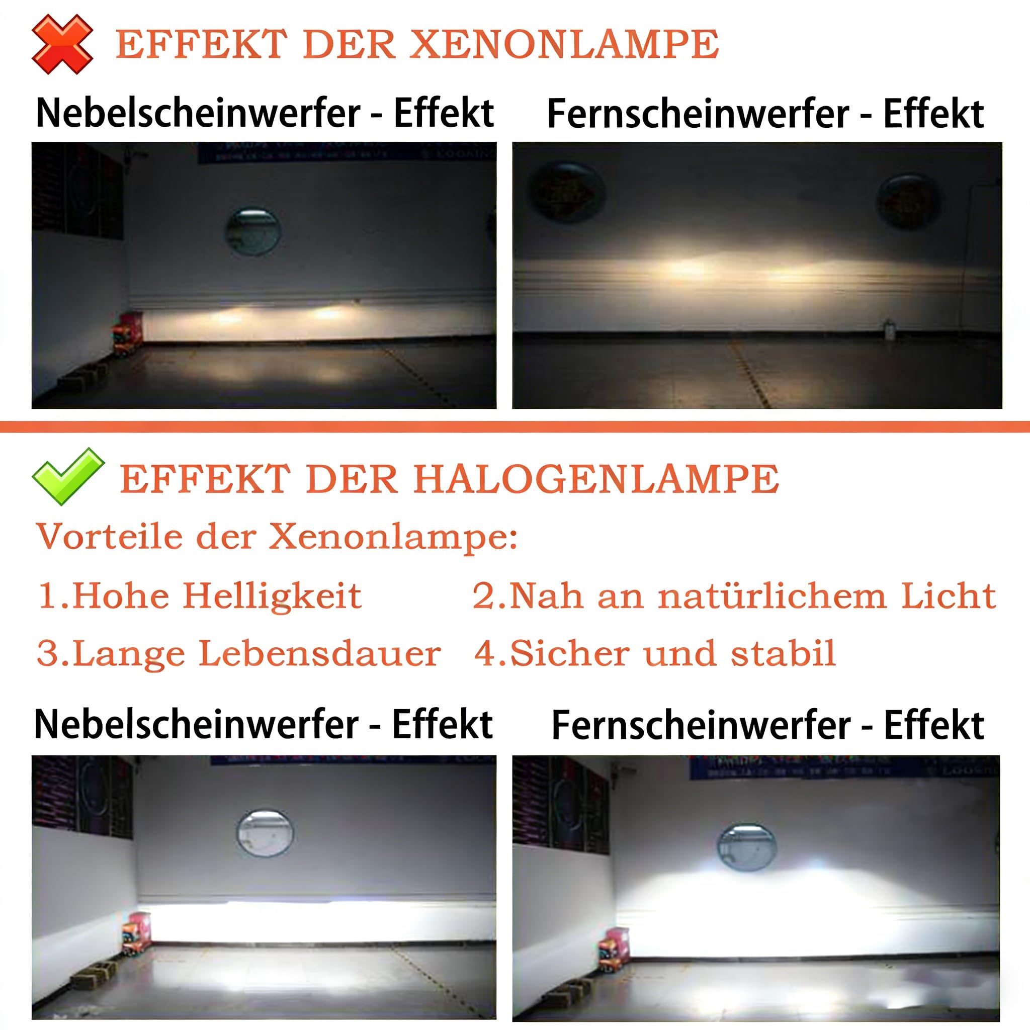 fokes packaging and label of H6024 emphasizing sealed-beam protection
