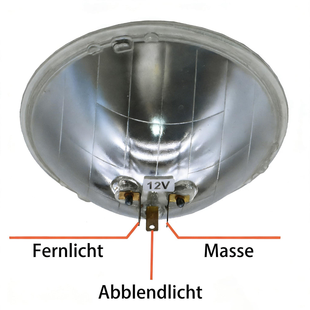 fokes close-up of reflector and filament highlighting focused light output