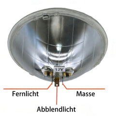 fokes close-up of reflector and filament highlighting focused light output