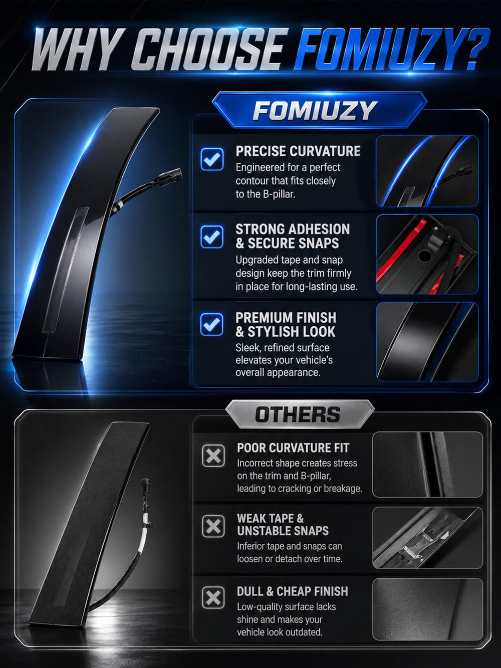FOMIUZY installed at night with illumination for easy entry
