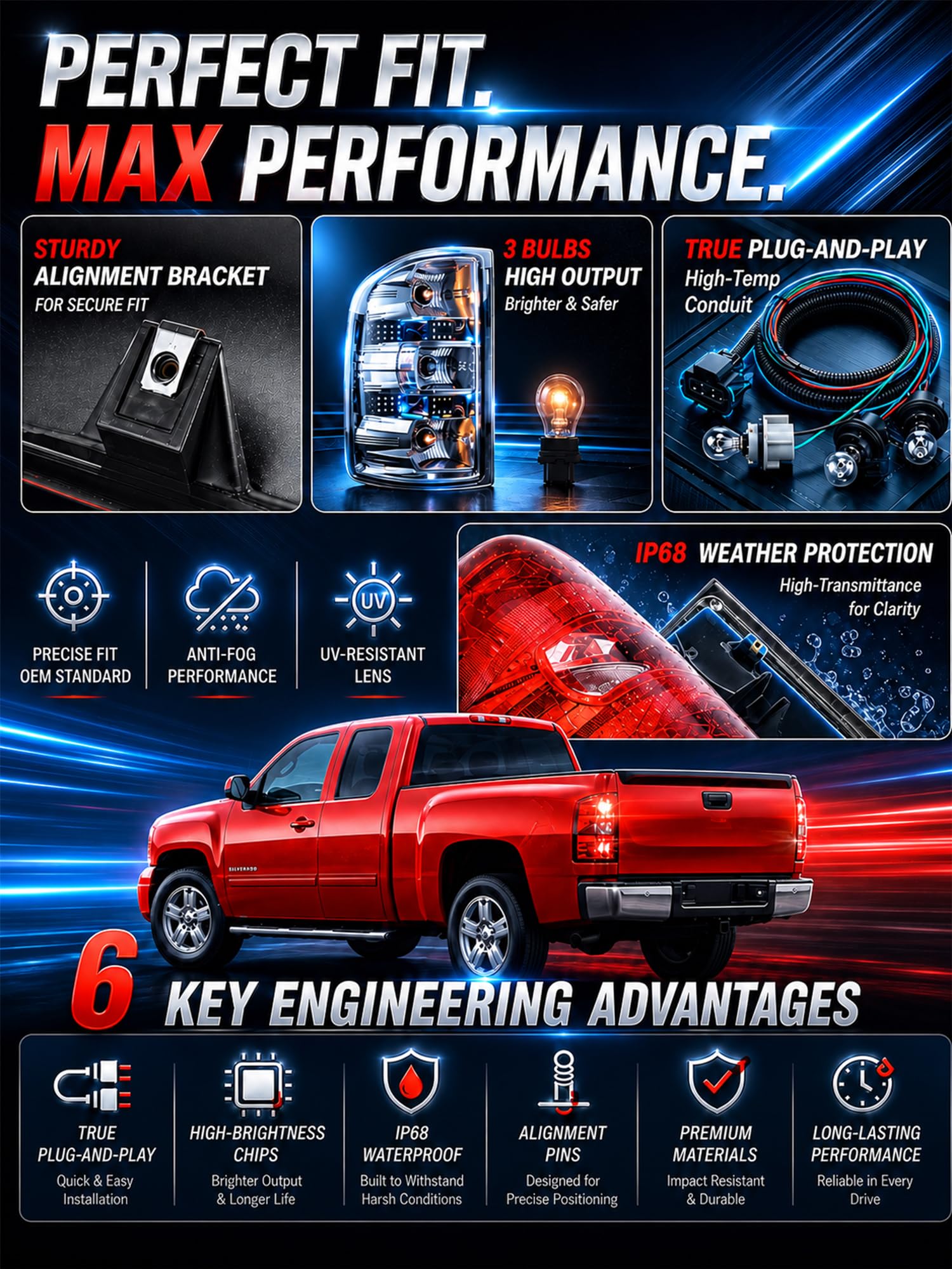 FOMIUZY tail lights next to a wrench to show scale and DIY installation readiness