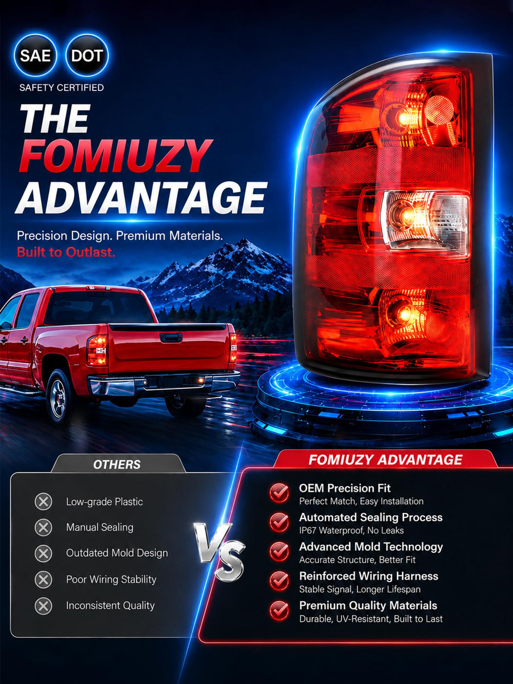 FOMIUZY tail lights with water droplets illustrating waterproof construction benefit