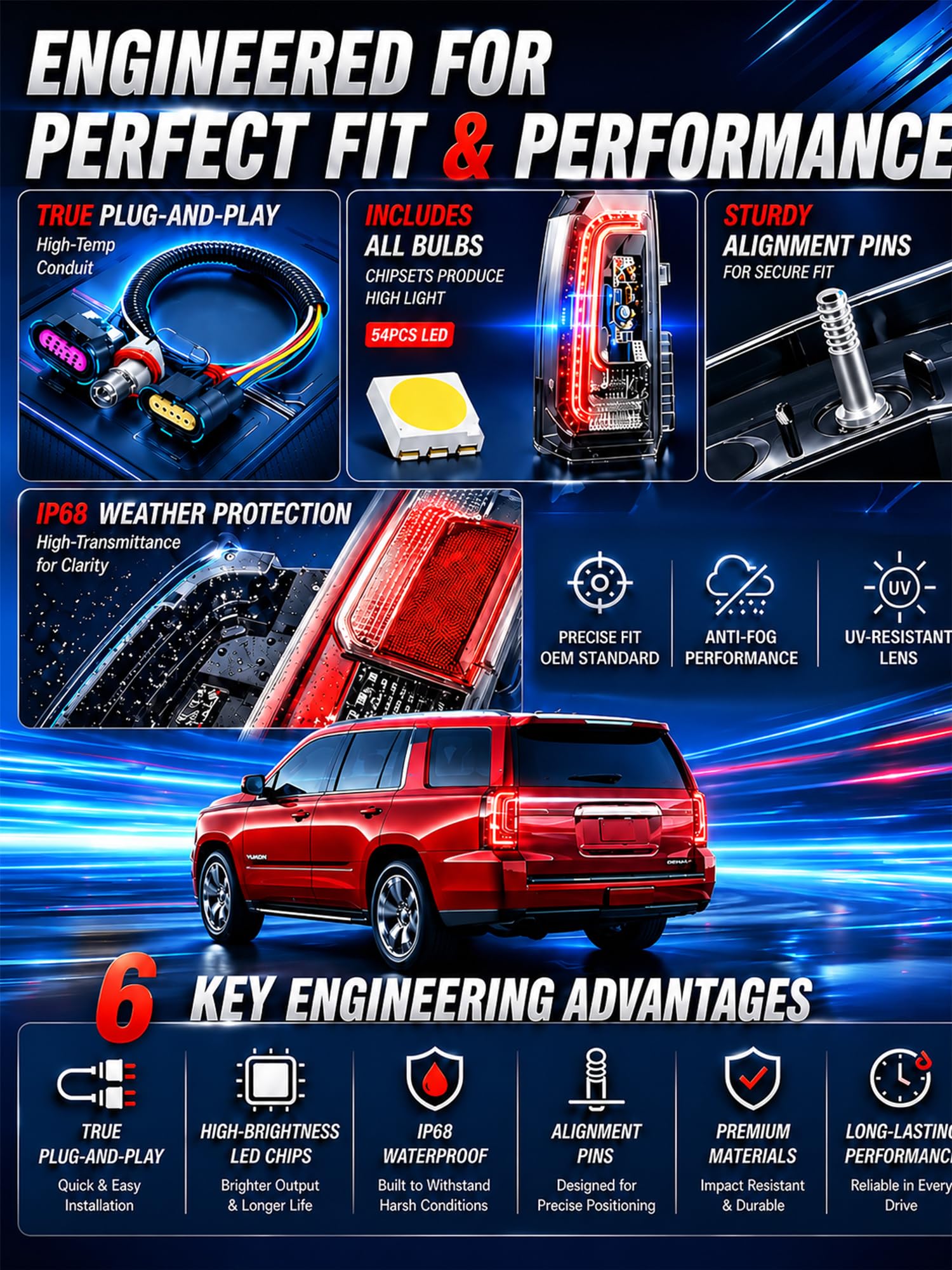 FOMIUZY illuminated brake and turn signal demonstrating bright LED performance and safety