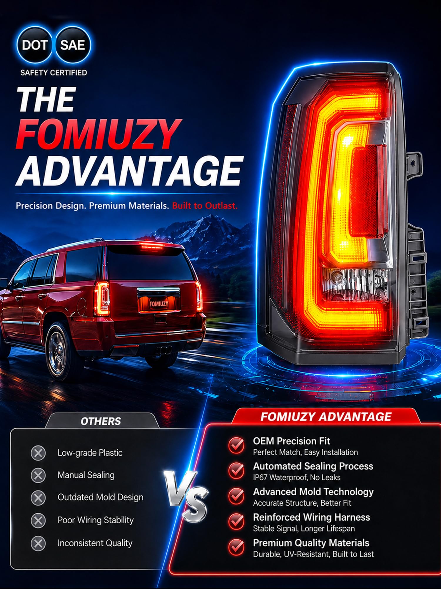 FOMIUZY taillight held in hand for scale showing correct size and easy handling benefit