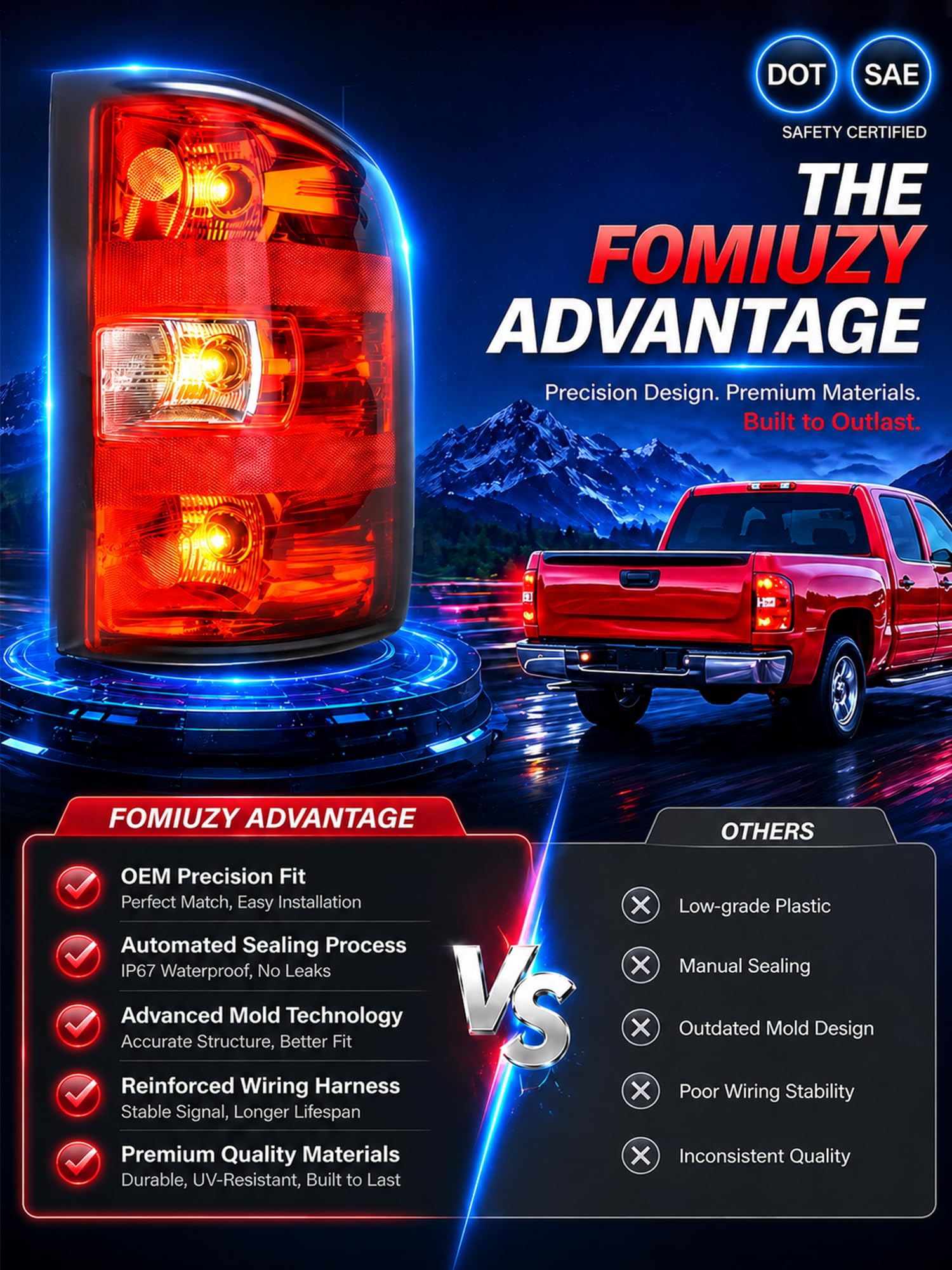 FOMIUZY taillight seal detail showing waterproof protection