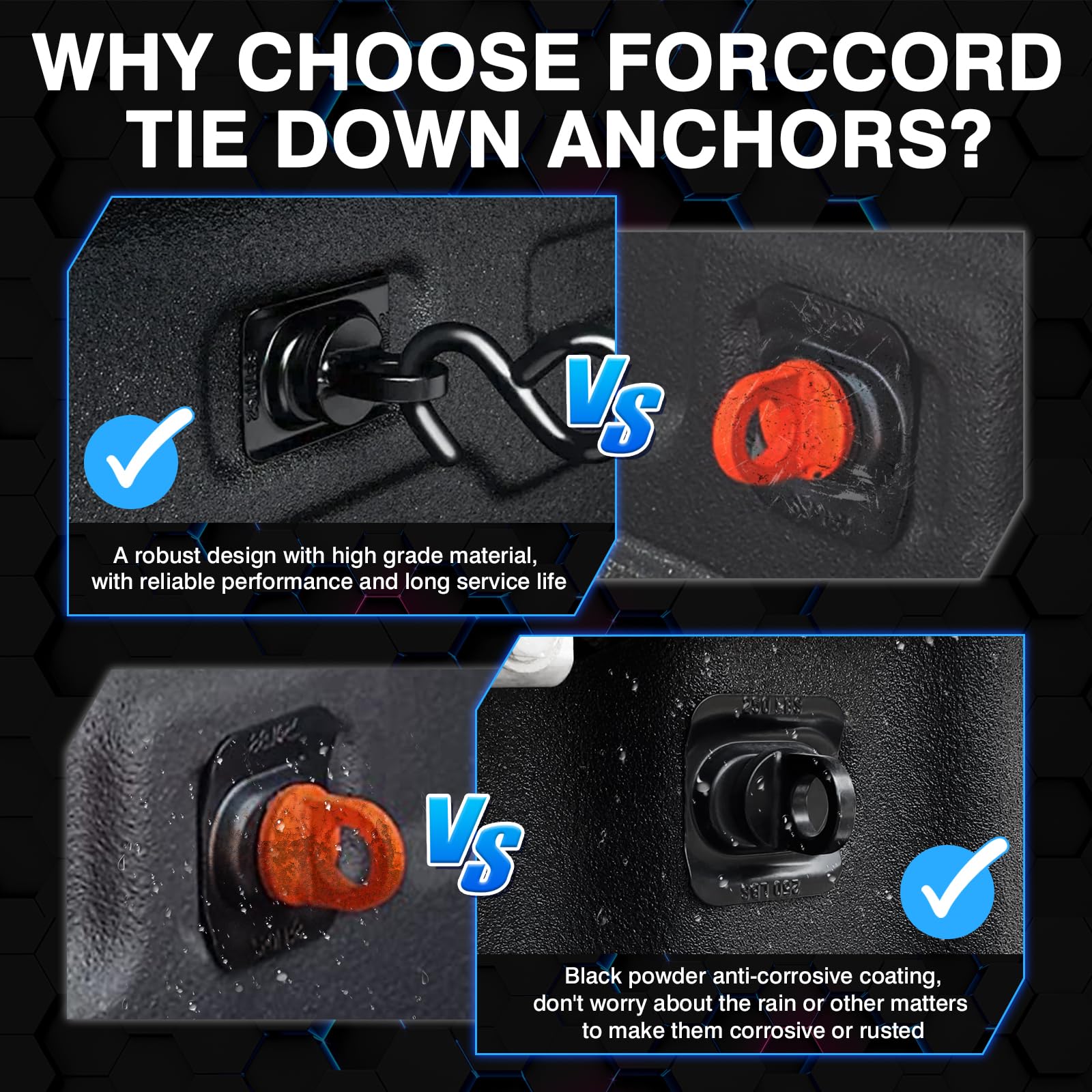 Forccord threaded screw detail with lubricant applied demonstrating easy installation