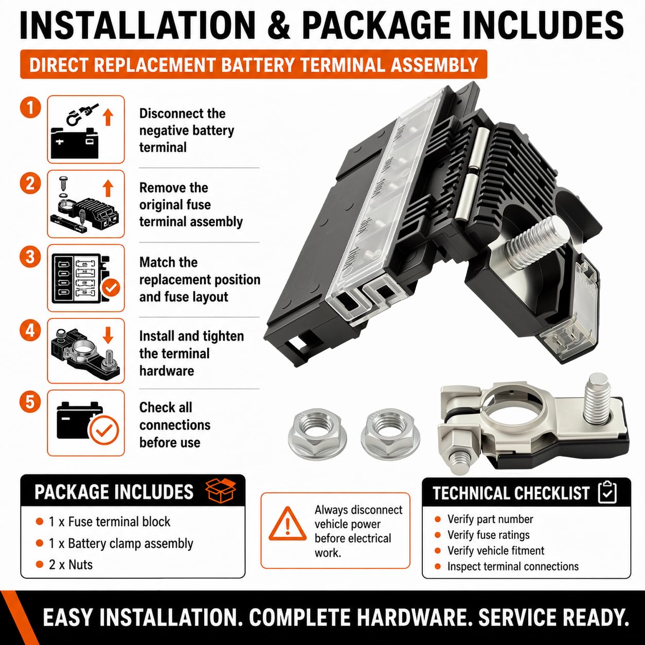 Formiden angled shot of six-circuit terminal emphasizing centralized protection and simplified servicing
