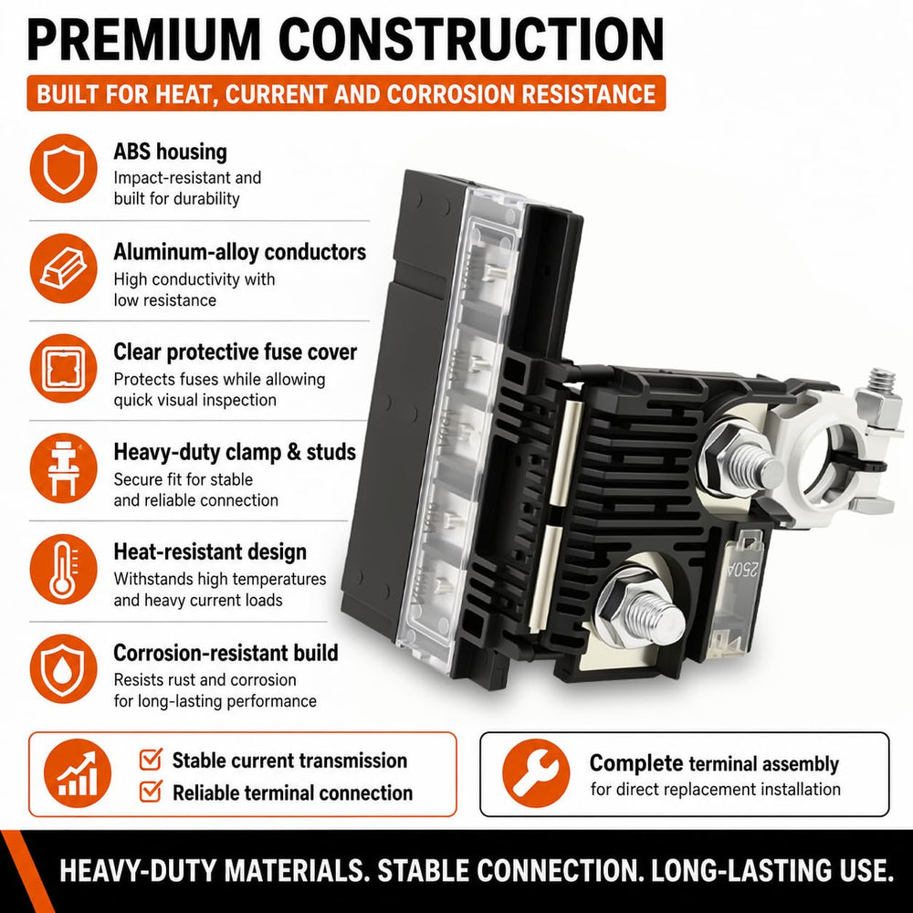 Formiden under-hood installation scene illustrating professional appearance and organized cabling benefit