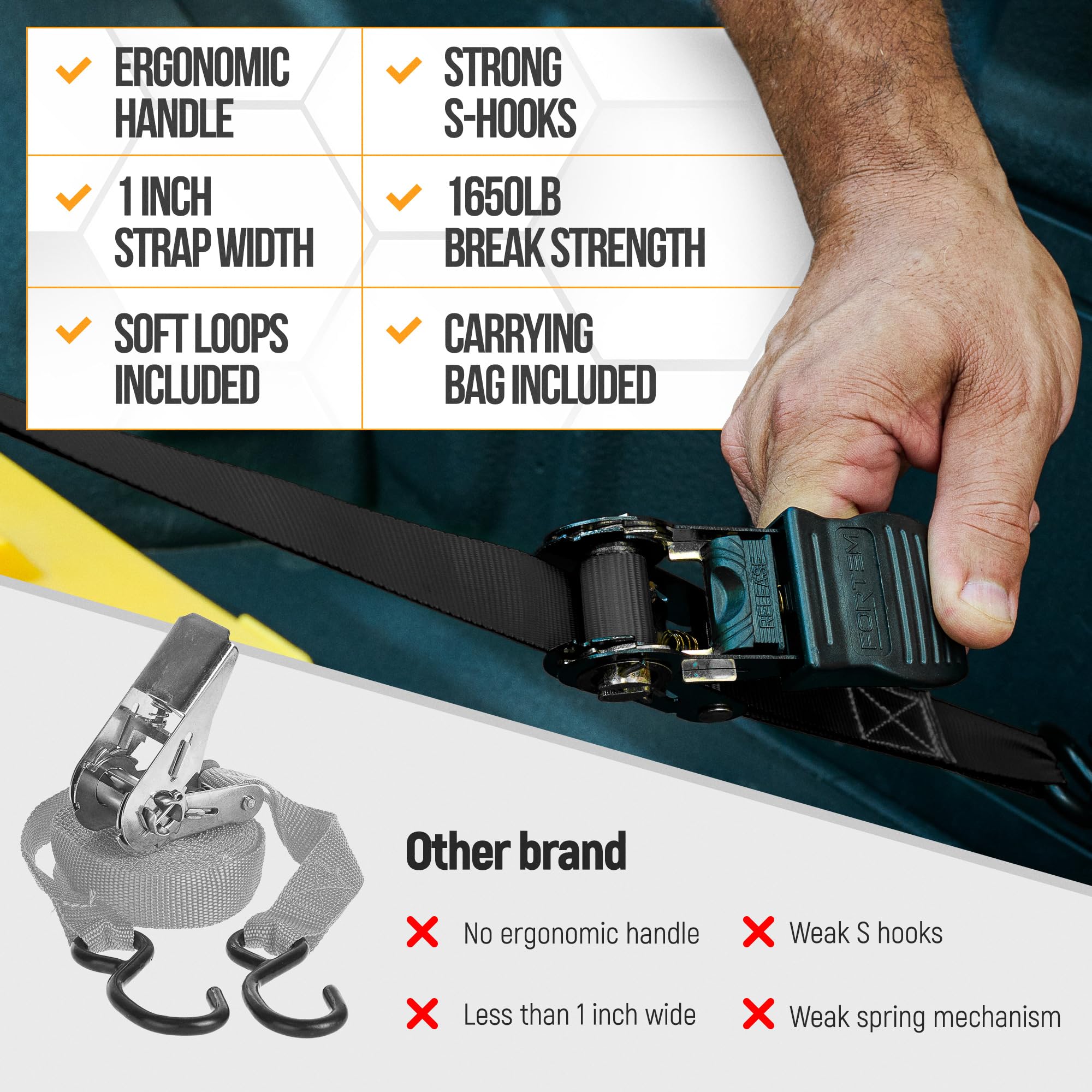 FORTEM tie-downs in truck bed holding cargo showing quick attachment to rails benefit