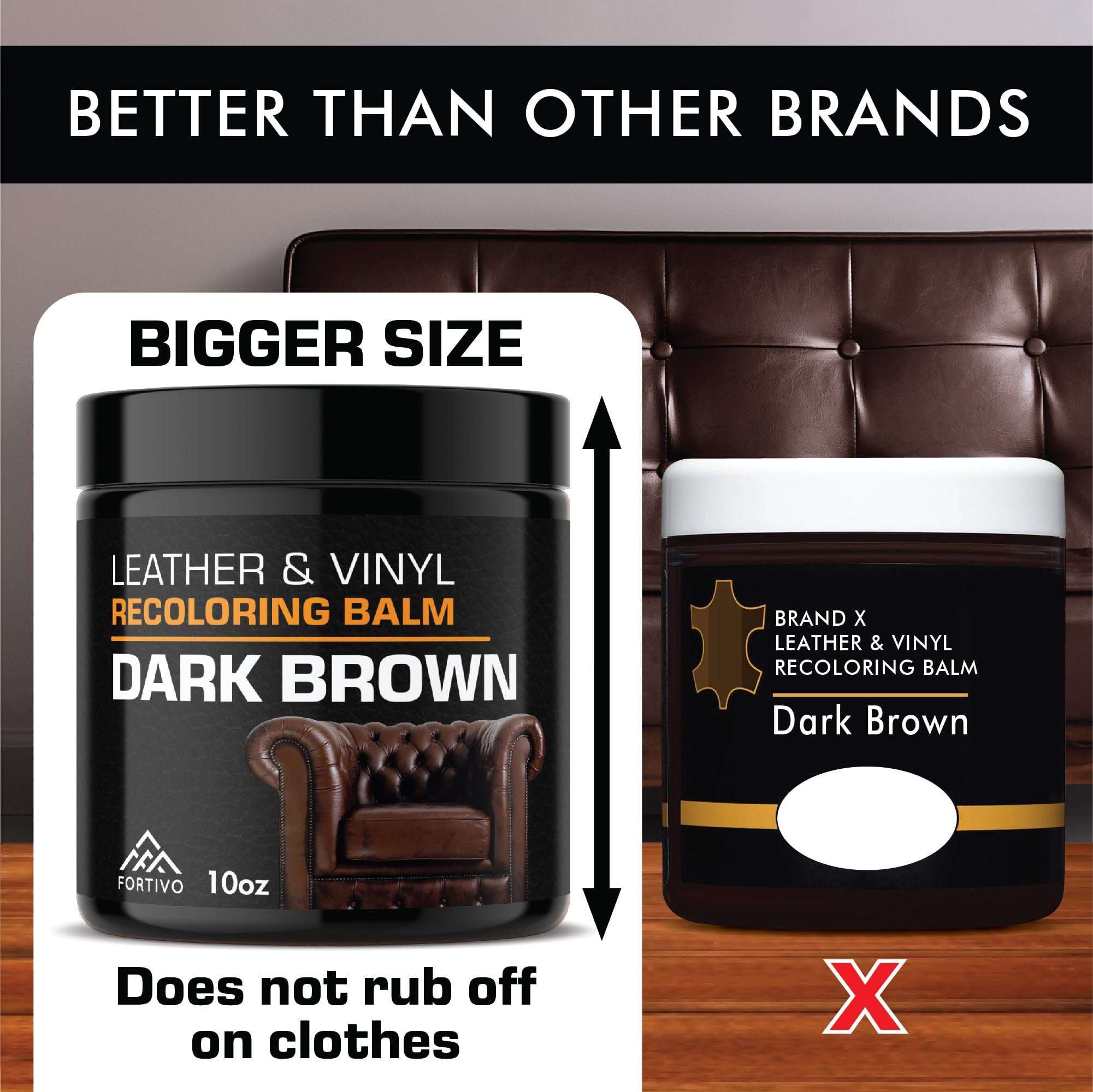 FORTIVO scale comparison with hand showing jar size and amount coverage per use