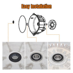Foruly bearing installed in washer tub demonstrating quieter, stable spin