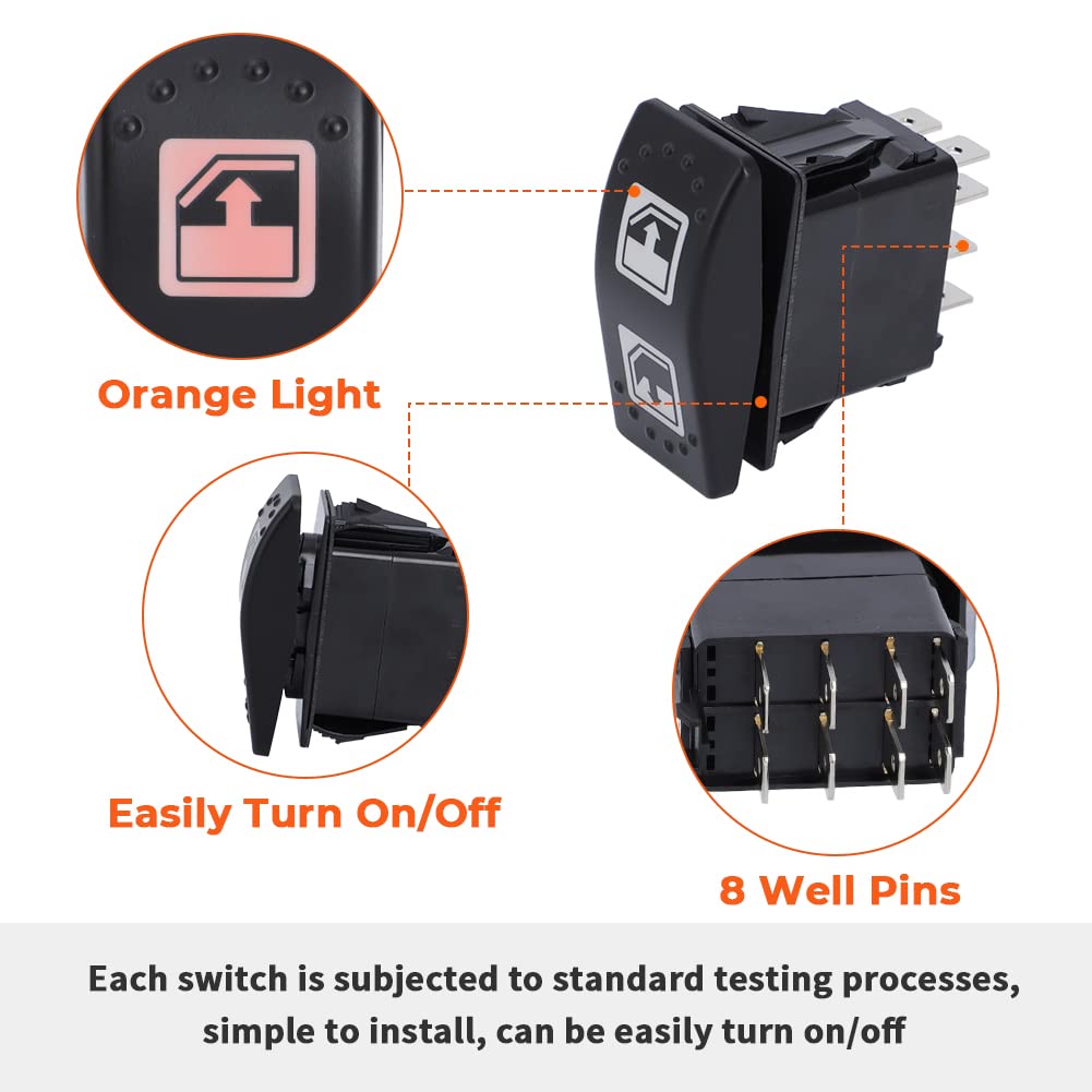 Foruly size comparison with coin showing compact switch scale for easy fit