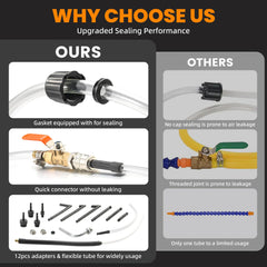 FOUR UNCLES twelve adapters layout proving broad vehicle compatibility