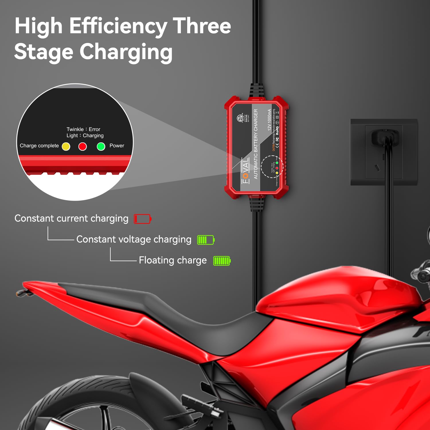 FOVAL charger LED indicators detail showing charging and fully charged status at a glance
