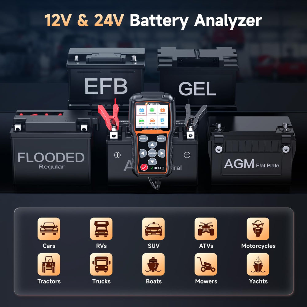 FOXWELL battery types chart highlighting flooded, AGM, GEL compatibility for versatility