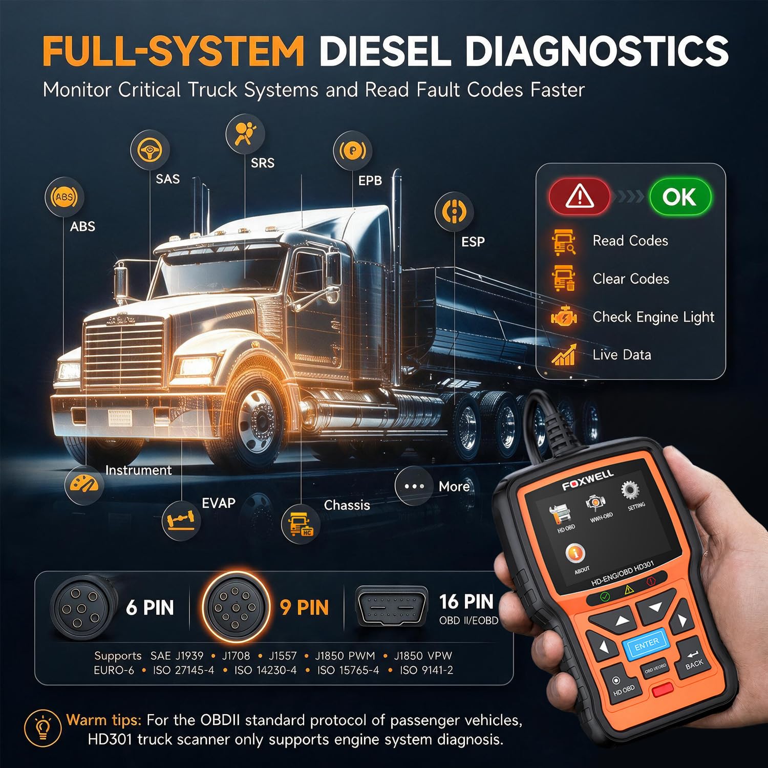 FOXWELL screen displaying live sensor data for quick fault insight