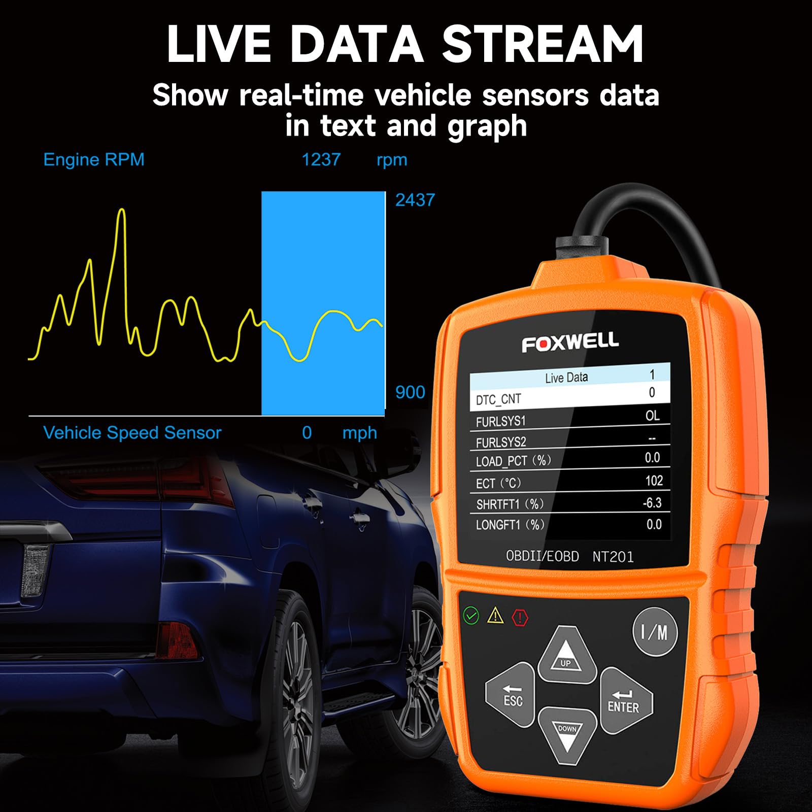 FOXWELL NT201 I/M readiness indicator lights showing pass-fail result before testing