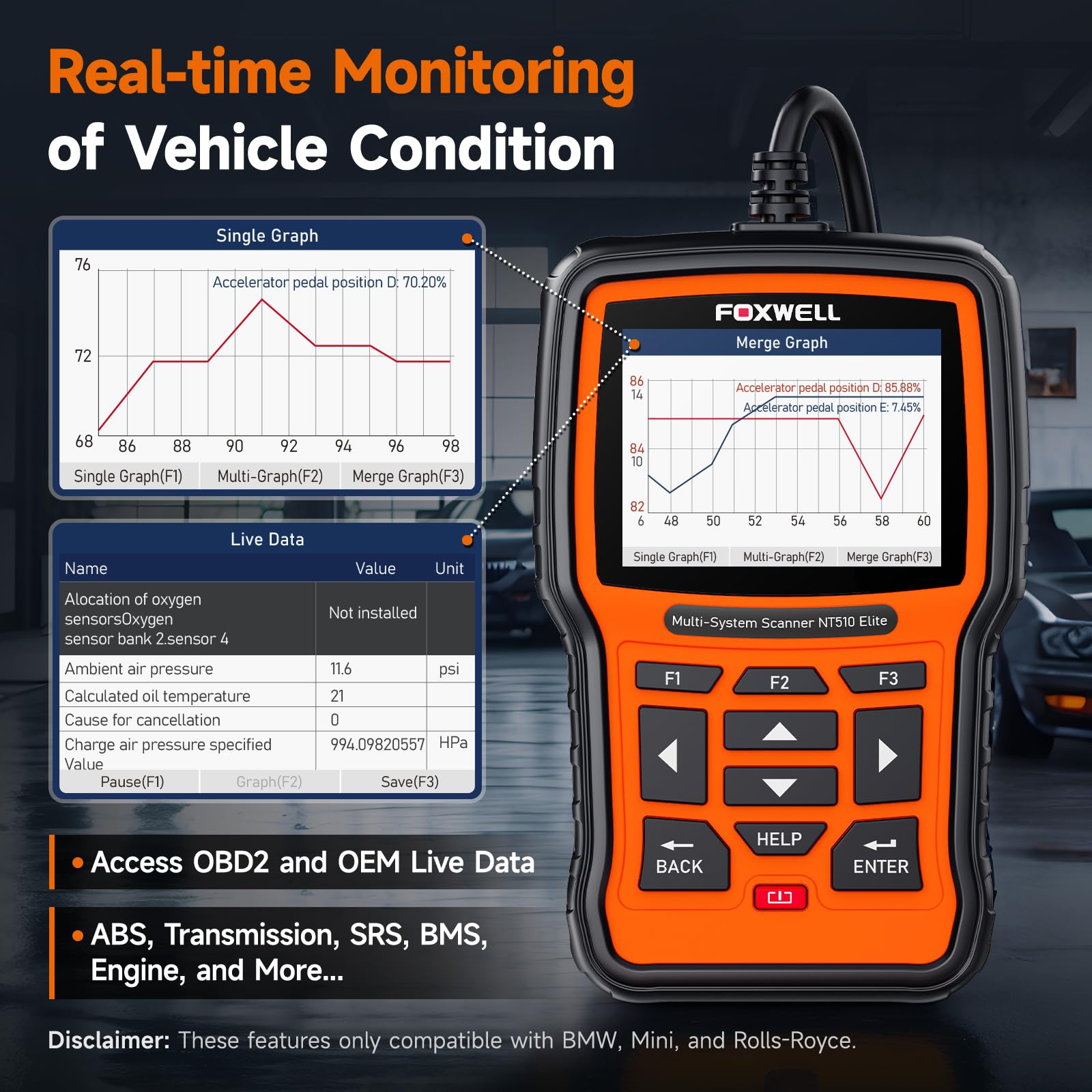 FOXWELL NT510 Elite connected to car dash, in-vehicle diagnostics for accurate troubleshooting