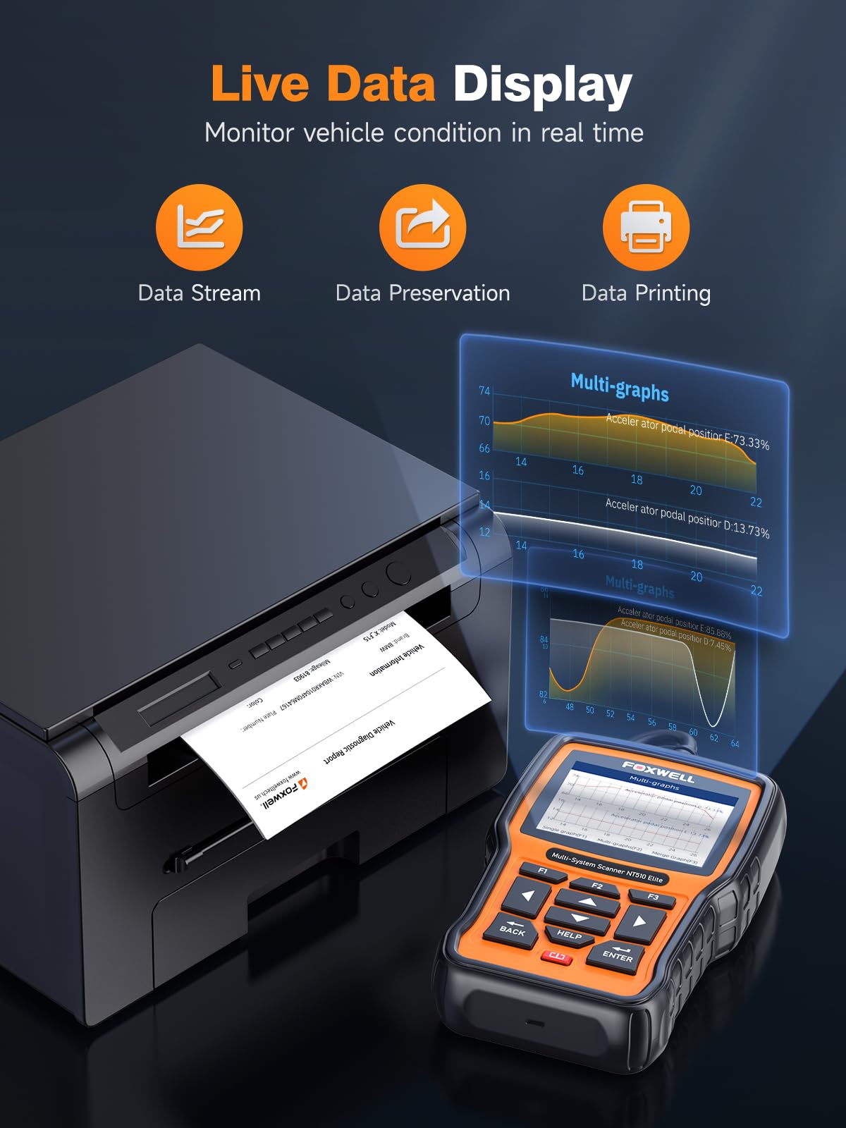 FOXWELL NT510 Elite hooked to a Mercedes dashboard for real-time troubleshooting