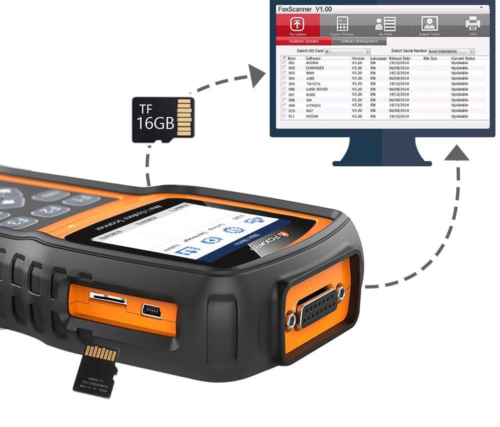 FOXWELL NT530 printed health report showing saved diagnostics for customer records benefit