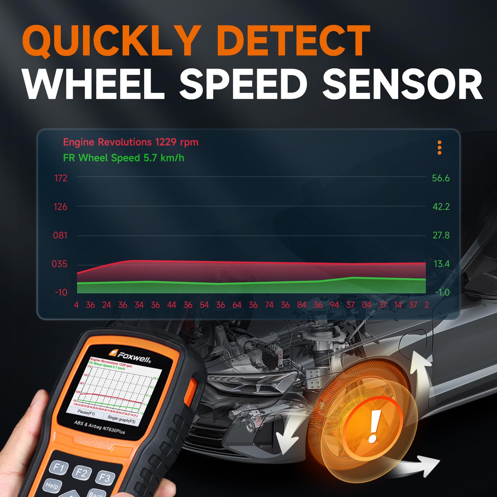 FOXWELL NT630 Plus running ABS active test, helps identify pump and valve faults