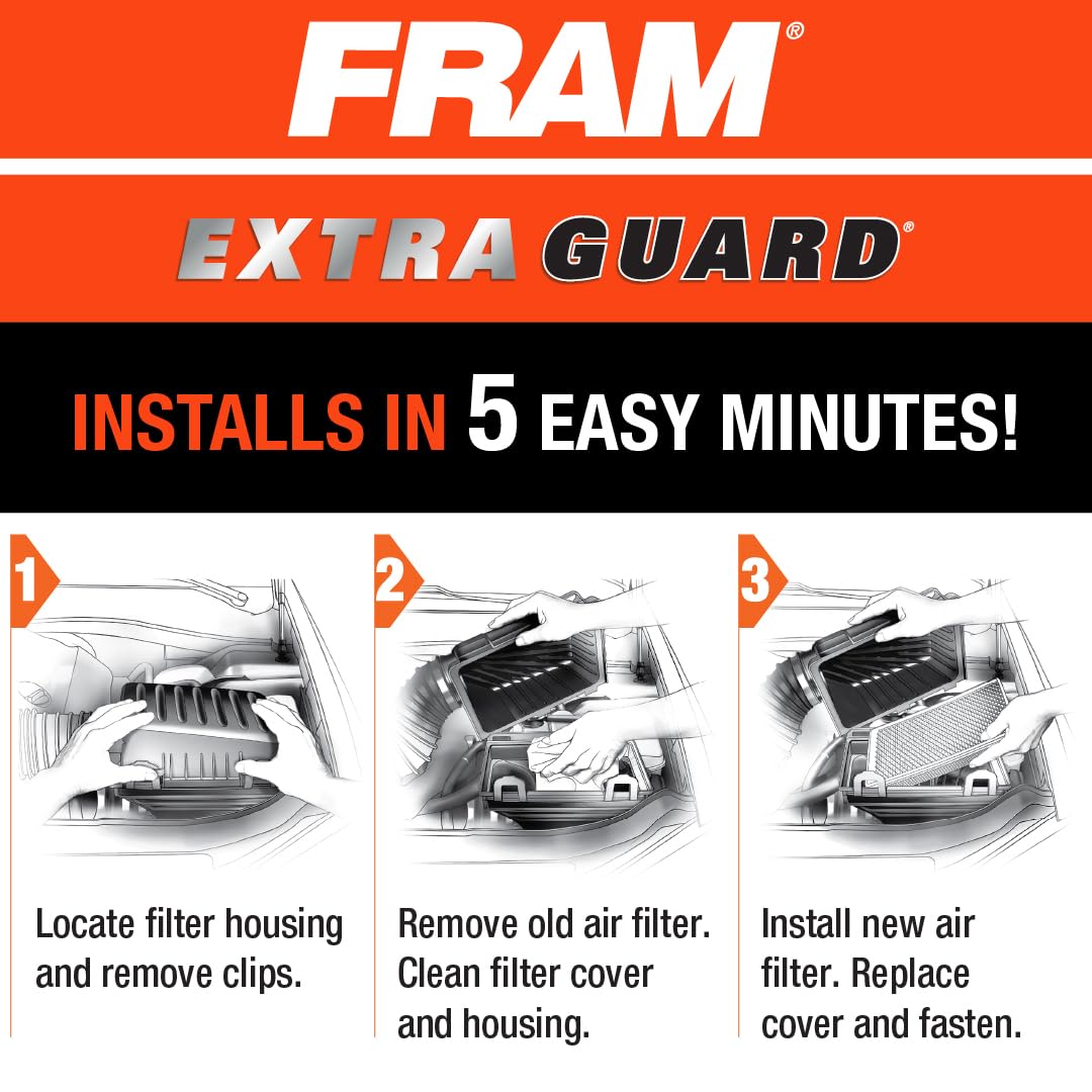 FRAM filter in lifestyle scene showing replacement ease and routine maintenance