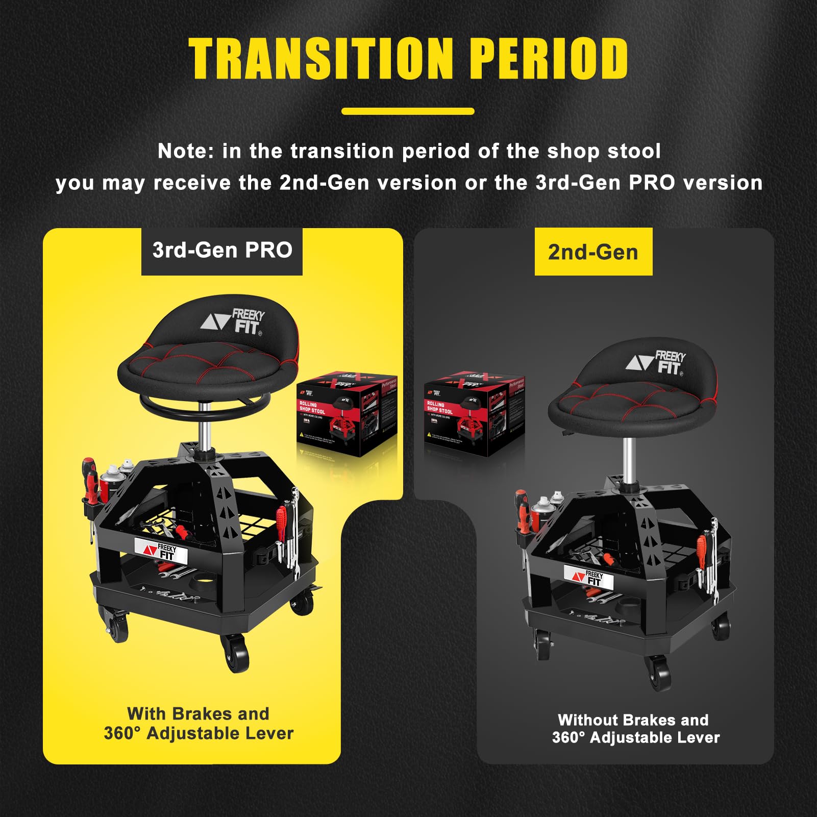 FreekyFit stool in garage beside car illustrating mobility and tool organization benefit