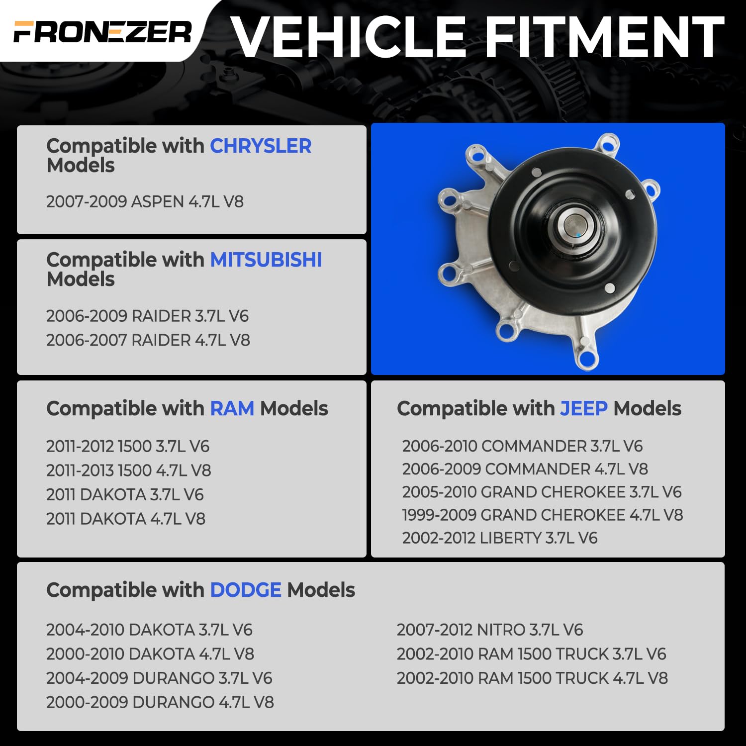FRONEZER kit contents with gasket and hardware for direct replacement benefit