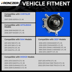 FRONEZER kit contents with gasket and hardware for direct replacement benefit