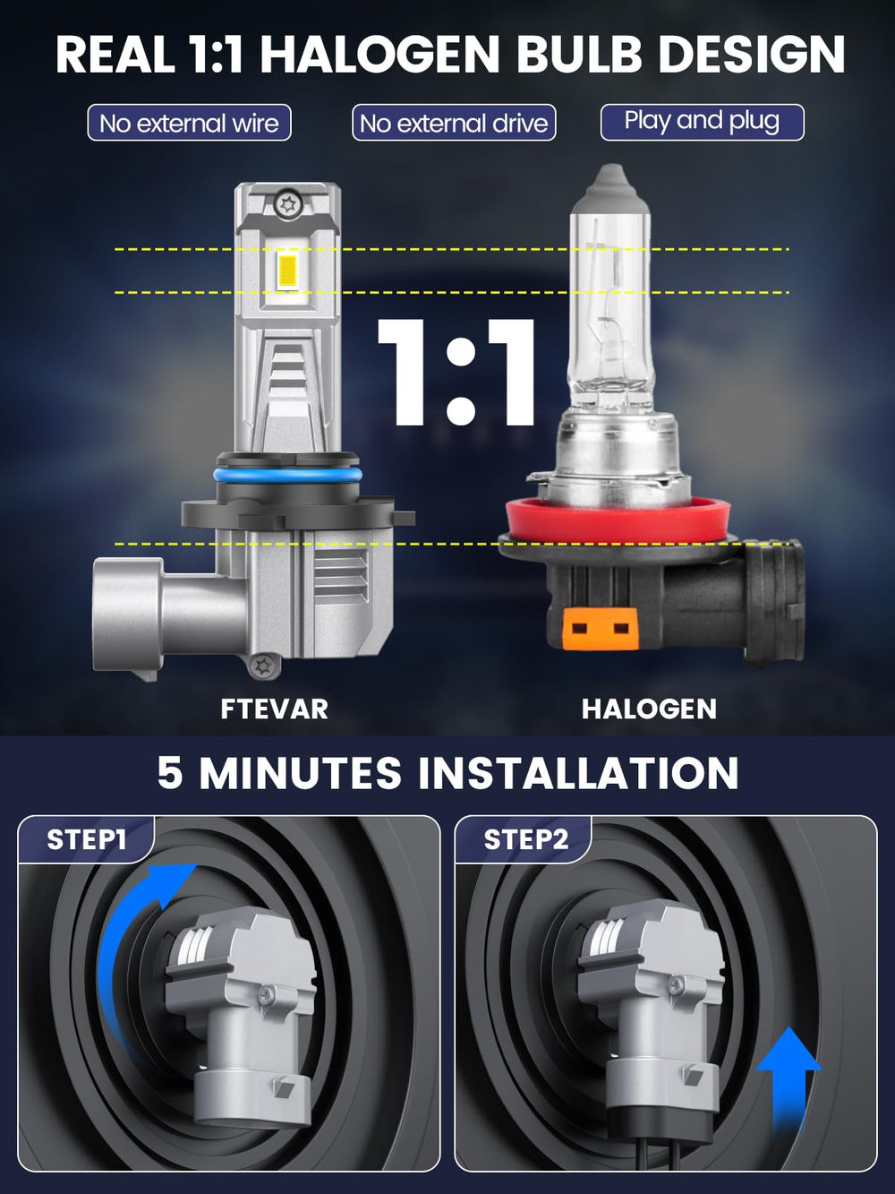 FTEVAR 9005 retail packaging showing two-bulb pack for easy upgrade