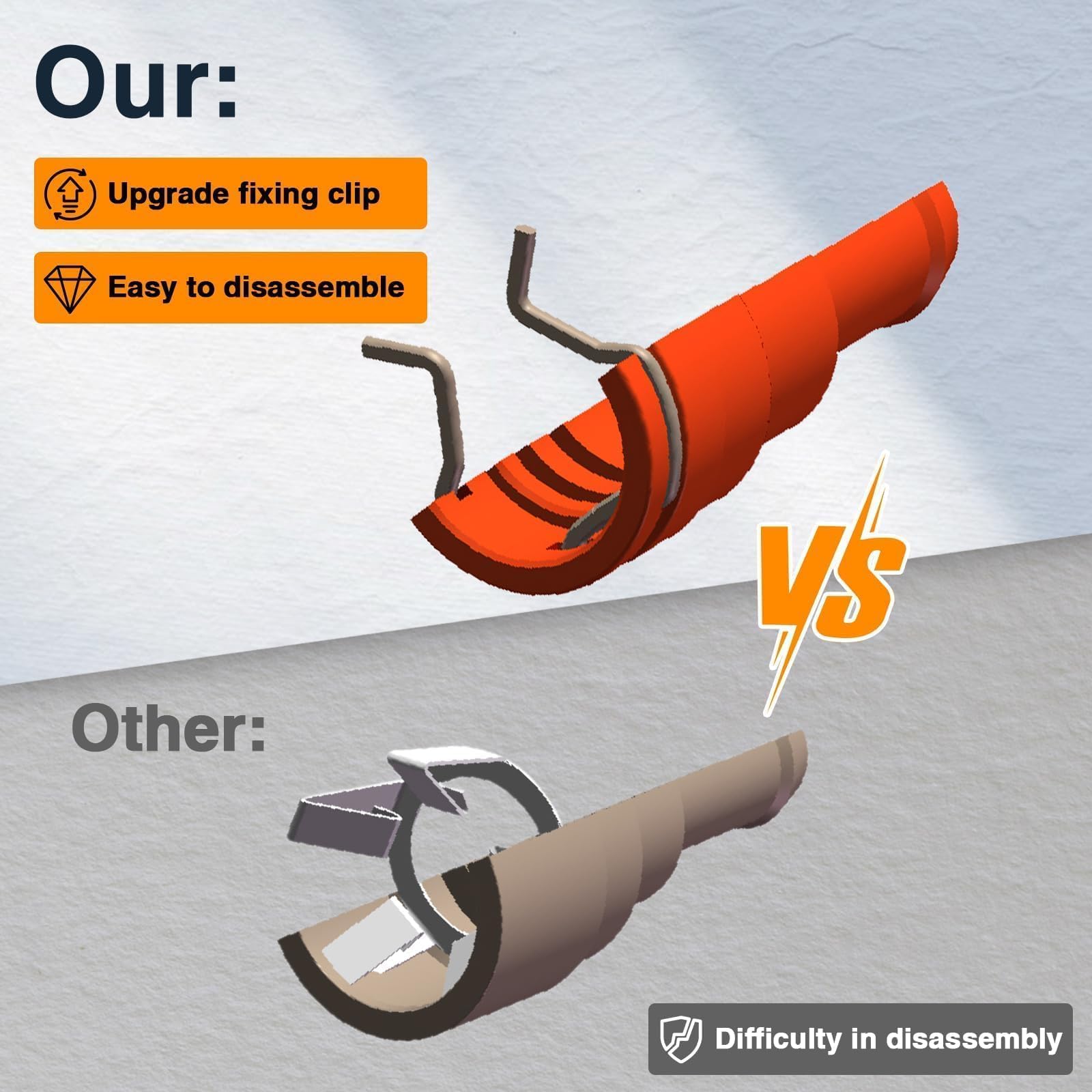 FUSCH disassembly tools beside connectors for easier removal and faster installation