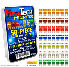 FuseTech front packaging showing organized fuse compartments and kit benefit