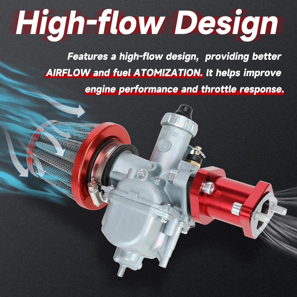 FVRITO throttle cable with twist grip delivering precise engine control