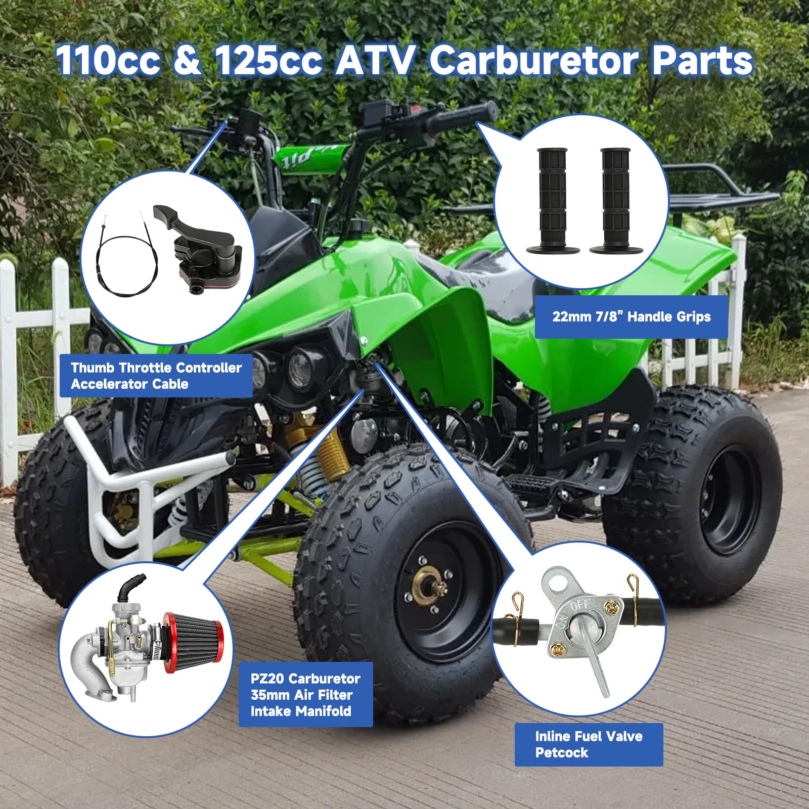 FVRITO thumb throttle controller mounted on handlebar for easier throttle control