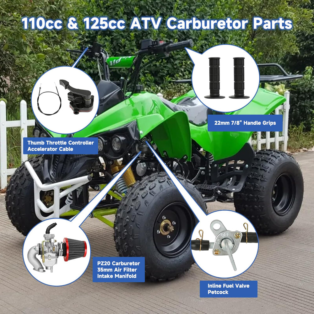 FVRITO thumb throttle controller mounted on handlebar for easier throttle control