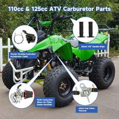 FVRITO thumb throttle controller mounted on handlebar for easier throttle control
