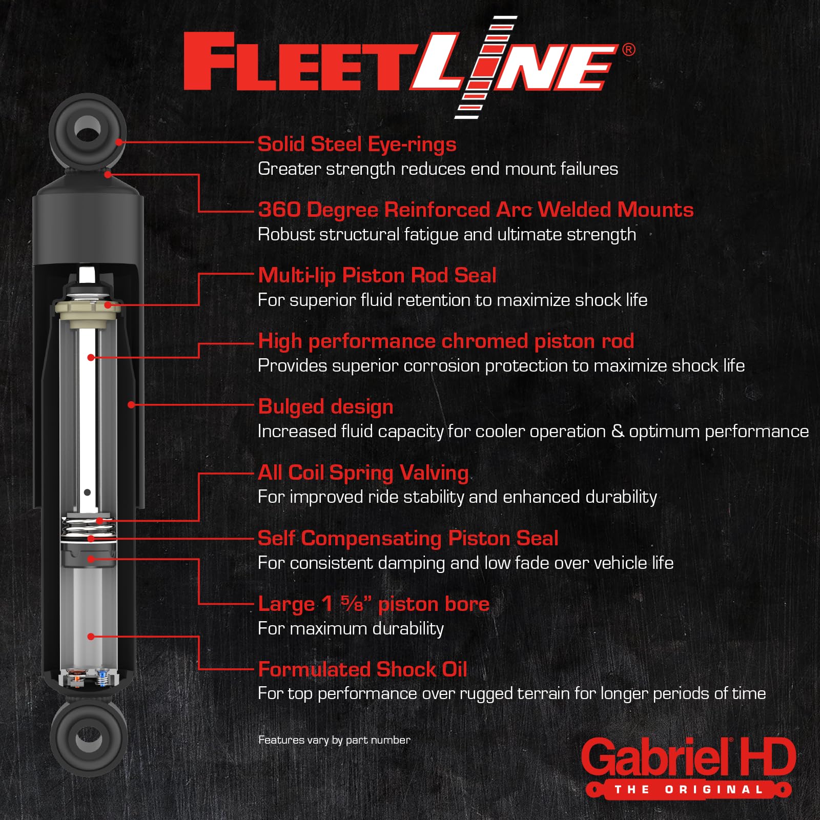 Gabriel 83038 installed in truck cab reducing vibration and improving driver comfort