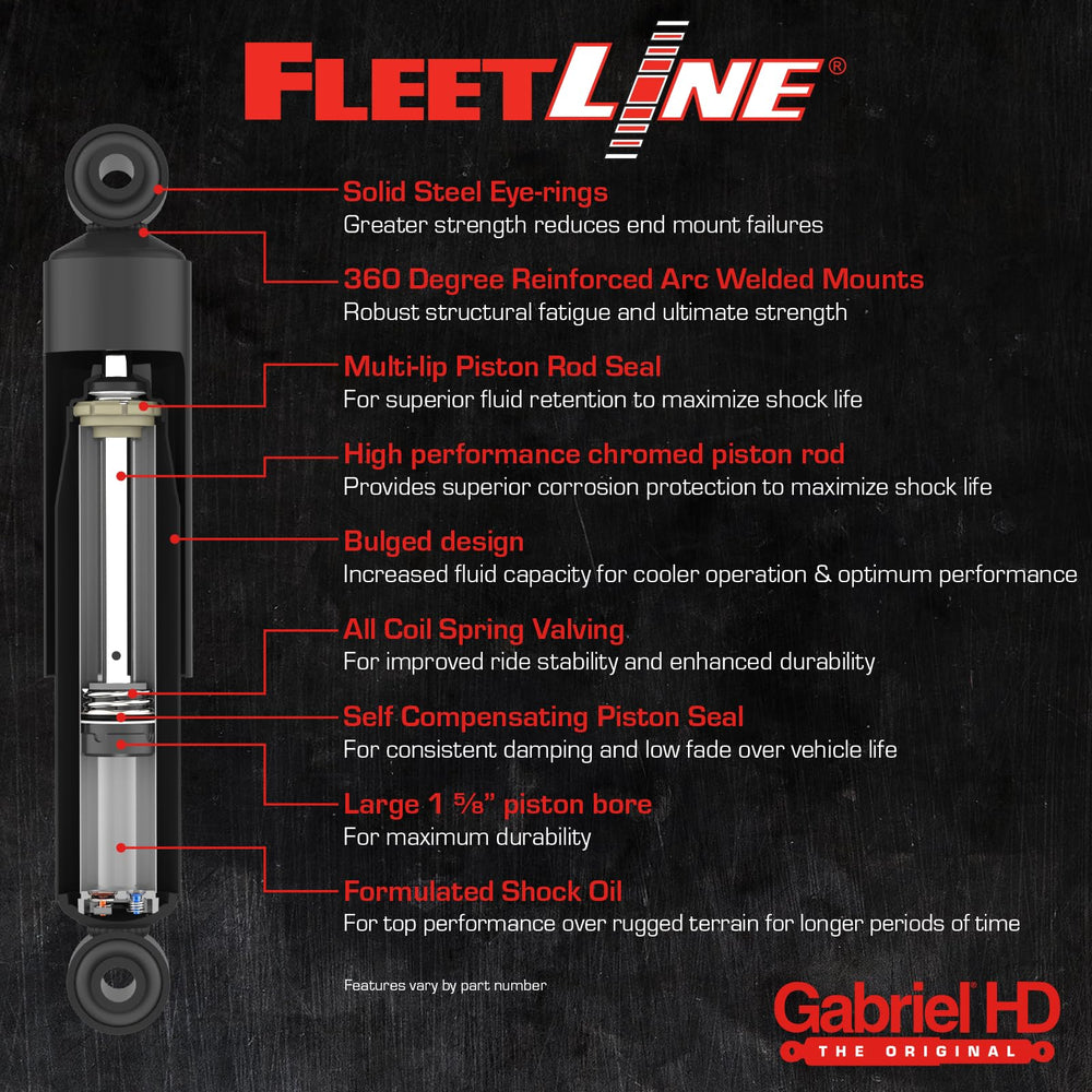 Gabriel 83038 installed in truck cab reducing vibration and improving driver comfort