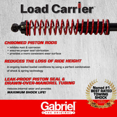 Gabriel D.O.M. tubing side profile illustrating durable internal wear protection