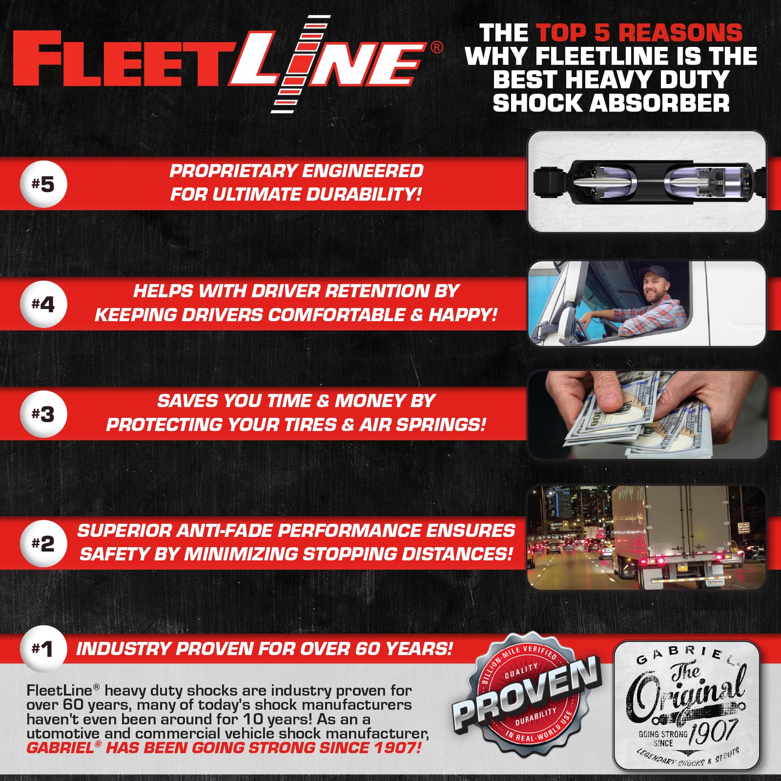 Gabriel FleetLine welded end mount detail showing 360-degree arc weld strength