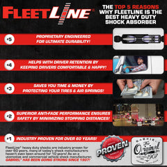 Gabriel FleetLine welded end mount detail showing 360-degree arc weld strength